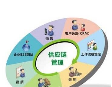 北京通州小升初择校攻略
